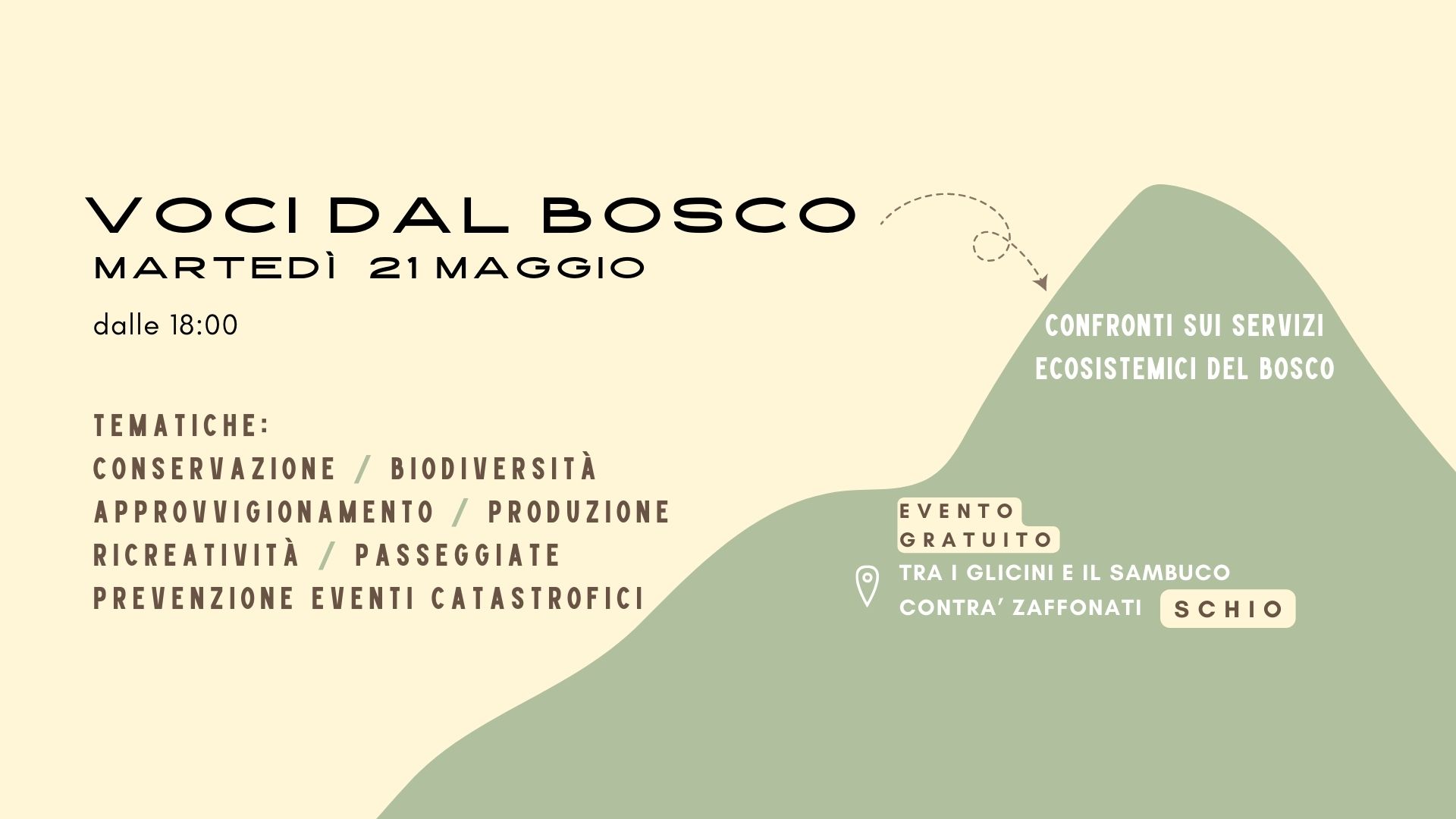 Featured image for “VOCI DAL BOSCO – Confronti sui servizi ecosistemici del bosco”